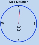 Wind direction gauge